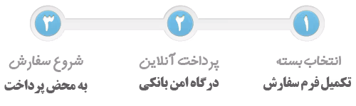 خرید لایک و فالوور ارزان اینستاگرام